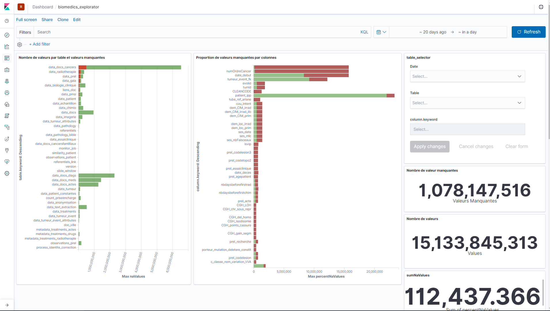 kibana_dashboard.png